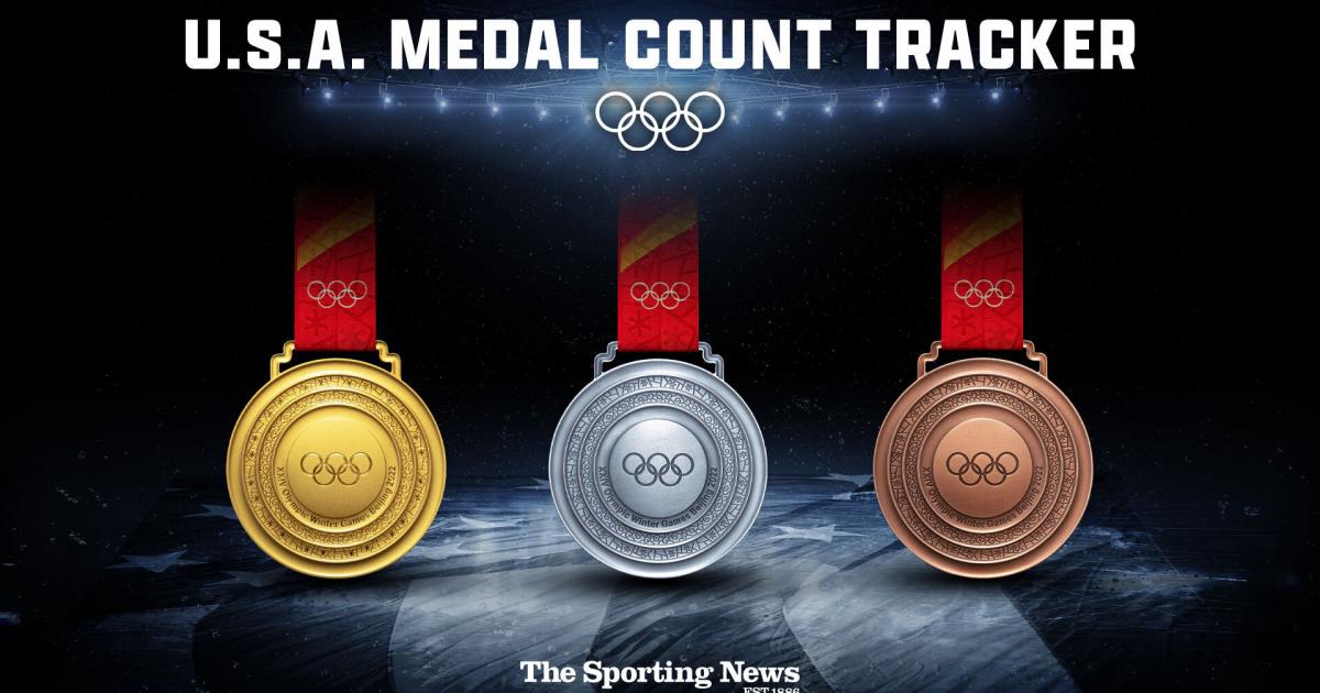 USA medal count 2022: Updated tally of Olympic gold, silver, bronze medals for United States