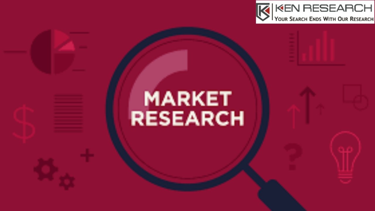 Market Research Reports in United States: Ken Research