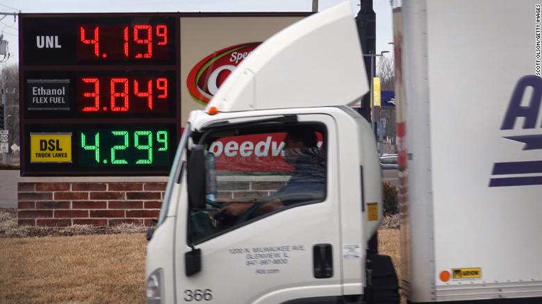US gas hits a record: $4.14 a gallon