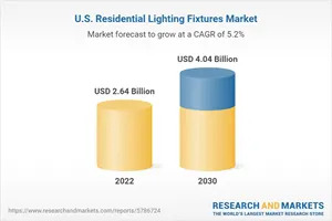 United States Residential Lighting Fixtures Market Report 2023: A $4+ Billion Market by 2030 - Key Players are Engaging in Partnerships, Acquisitions, Product Launches to Stay Competitive