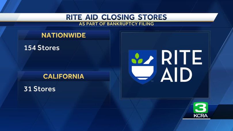 Here’s where Rite Aid is closing more than 150 US stores, including 31 in California